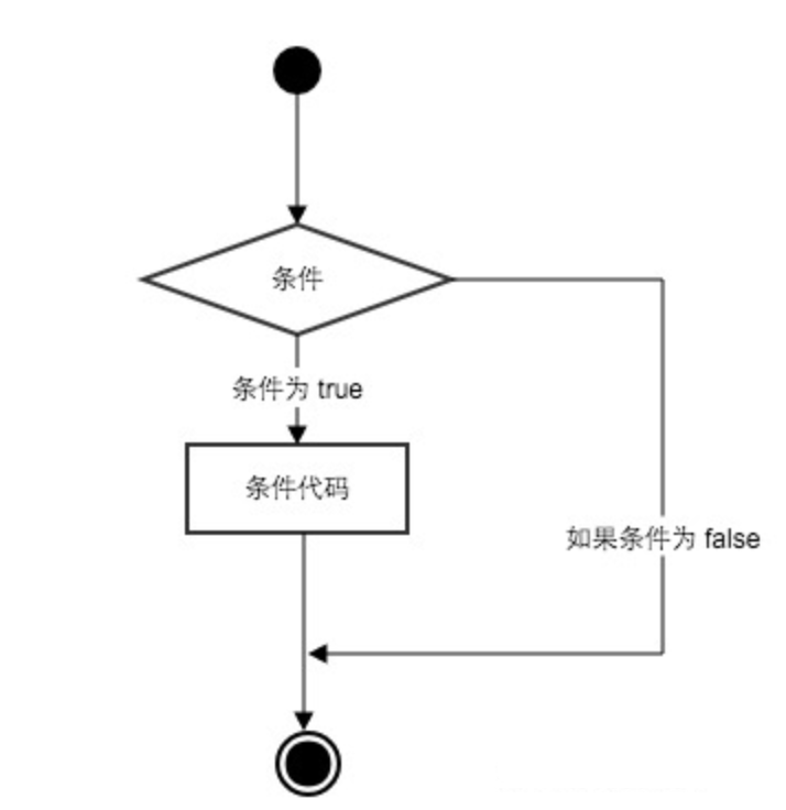 image-20240722131514245