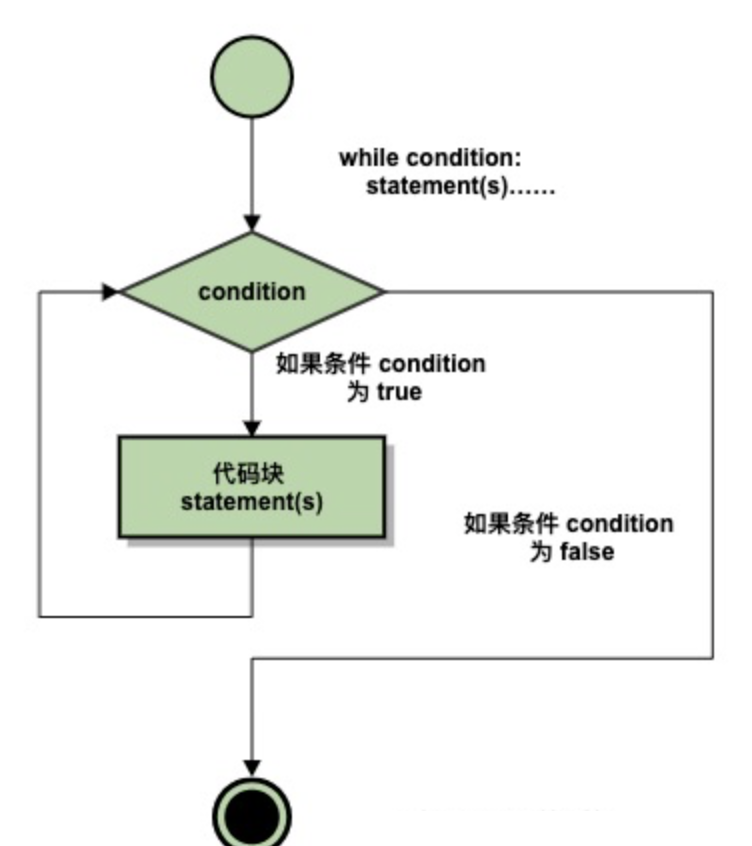 image-20240722134353682