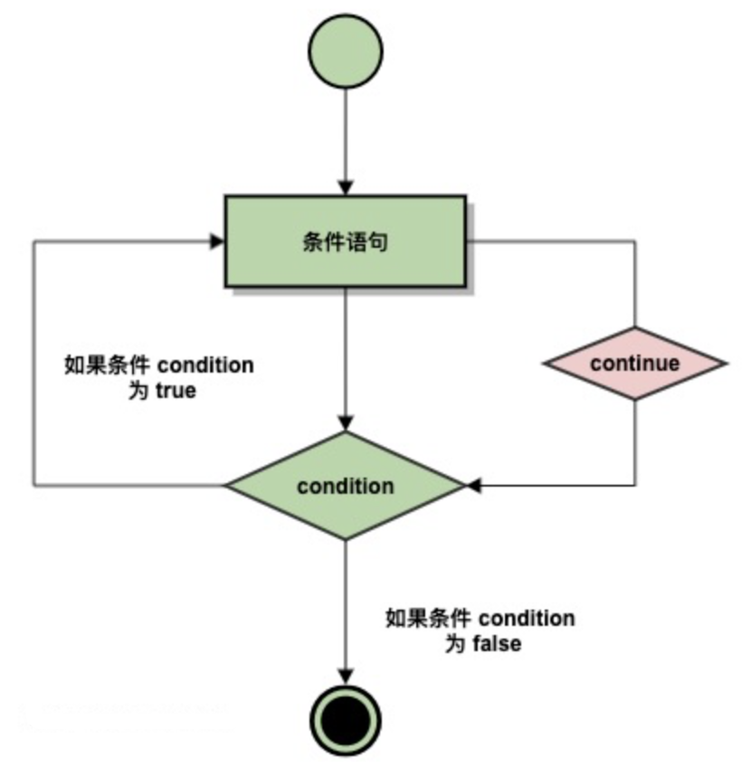 image-20240722142521594