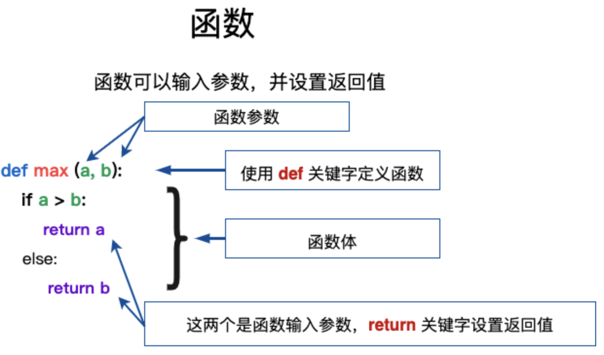 image-20240724220418977